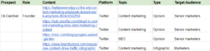 Tracking Sheet